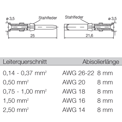 Штекерный соединитель печат HDC-C-HD-SM0.75-1.00AU 1651640000